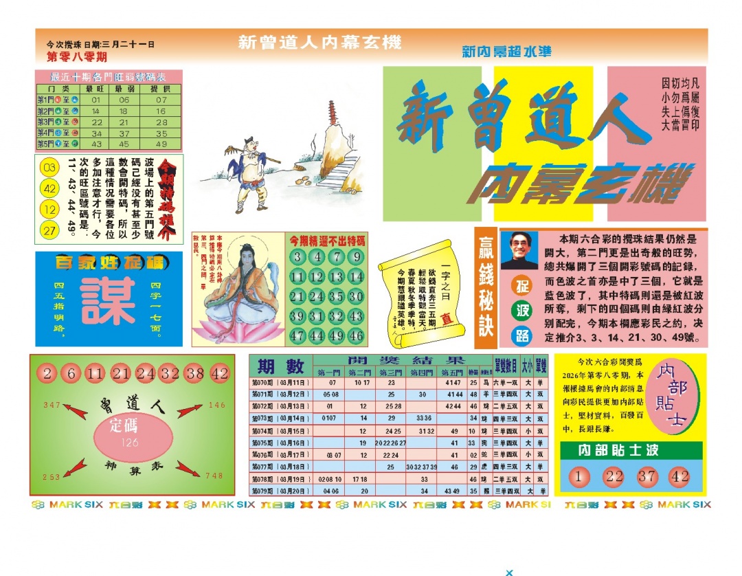 080期新曾道人内幕A[图]